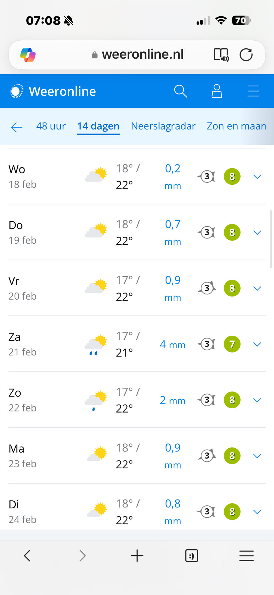 Beeld 6 bij Schiphol